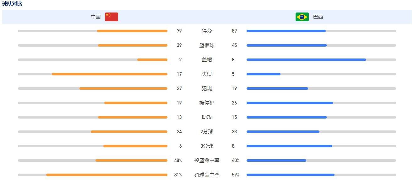 罗马诺：热刺准备首次报价德拉古辛 球员已同意加盟据知名记者罗马诺透露，热刺准备口头报价德拉古辛，球员已同意加盟。